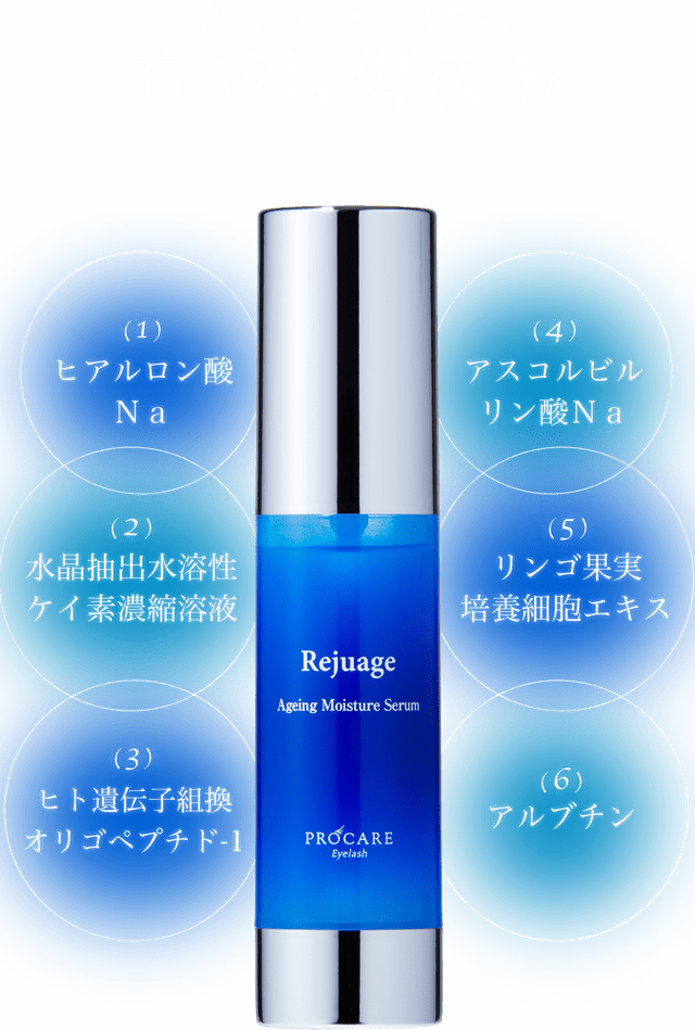 エイジングモイスチャーセラム 有効美容成分 (1)ヒアルロン酸Ｎａ (2)水晶抽出水溶性ケイ素濃縮溶液 (3)ヒト遺伝子組換オリゴペプチド-1 (4)アスコルビルリン酸Ｎａ (5)リンゴ果実培養細胞エキス (6)アルブチン